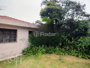 Casa em Condomínio 2 dorms à venda Rua Henrique Barcelos, Jardim Nossa Senhora do Carmo - São Paulo