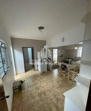 Casa em Loteamento Remanso Campineiro, Hortolândia/SP de 170m² 3 quartos à venda por R$ 744.000,00