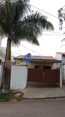 Casa em Parque Esmeralda, Sorocaba/SP de 50m² 2 quartos para locação R$ 1.300,00/mes