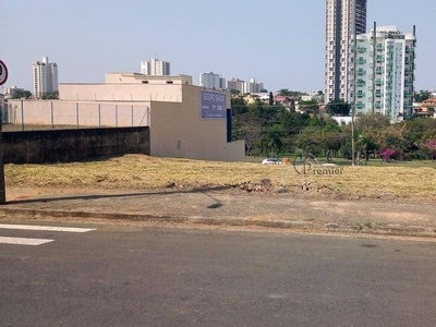 Terreno em Jardim Esplanada, Indaiatuba/SP de 0m² à venda por R$ 949.000,00