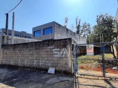 Terreno em Parque das Nações, Indaiatuba/SP de 0m² à venda por R$ 639.000,00