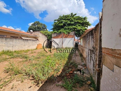Terreno em Vila Todos os Santos, Indaiatuba/SP de 0m² à venda por R$ 448.000,00