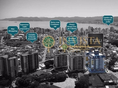Apartamento em Canto, Florianópolis/SC de 0m² 1 quartos à venda por R$ 675.109,14