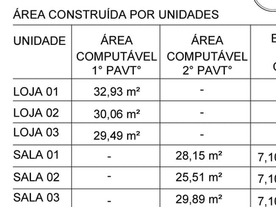 Apartamento em Jardim Mariléa, Rio Das Ostras/RJ de 50m² 1 quartos à venda por R$ 899.000,00