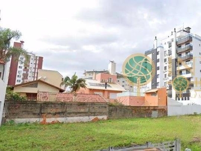 Terreno em Balneário, Florianópolis/SC de 0m² à venda por R$ 2.648.000,00