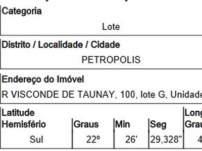 Terreno em Corrêas, Petrópolis/RJ de 565m² 1 quartos à venda por R$ 264.359,00