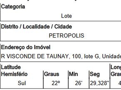 Terreno em Corrêas, Petrópolis/RJ de 565m² 1 quartos à venda por R$ 265.359,00