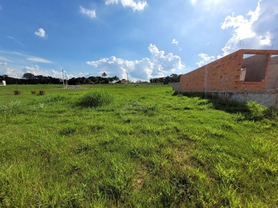 Terreno em Jardim Panorama, Indaiatuba/SP de 0m² à venda por R$ 397.000,00