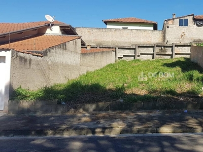 Terreno em Jardim São Bento, Poços de Caldas/MG de 10m² à venda por R$ 128.000,00