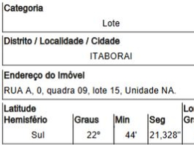 Terreno em Retiro, Itaborai/RJ de 1000m² 1 quartos à venda por R$ 465.765,00