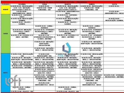 Apartamento à venda em Campo Grande com 140 m², 3 quartos, 3 suítes, 3 vagas