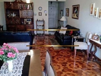 Apartamento com 3 quartos à venda na rua peixoto gomide, 581, jardim paulista, são paulo por r$ 1.600.000