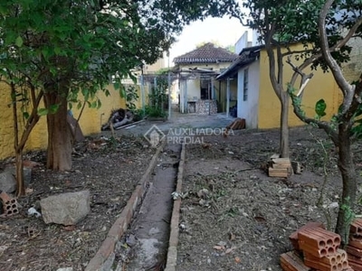 Terreno em condomínio fechado à venda na rua honório lemos, 44, vila joão pessoa, porto alegre, 267 m2 por r$ 244.000