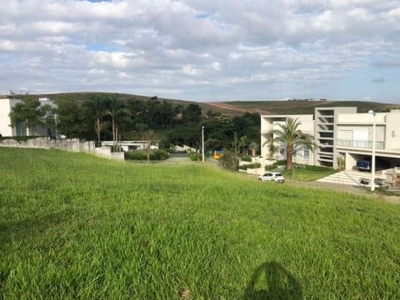 Terreno em condomínio para venda em são josé dos campos, condomínio reserva do paratehy