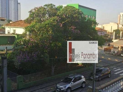 Casa para alugar, 240 m² por R$ 2.900,00/mês - Parque Industriário - Santo André/SP