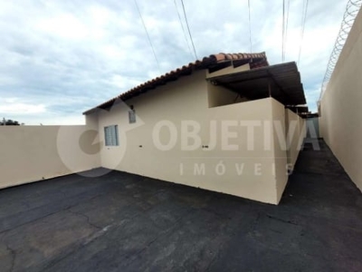 Casa para aluguel, 2 quartos, 1 vaga, vallee - uberlandia/mg