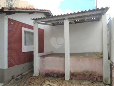 Casa com 1 quarto para alugar em Jardim Independência - SP