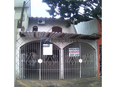 SAO BERNARDO DO CAMPO - Residential / Home - PARQUE TERRA NOVA II
