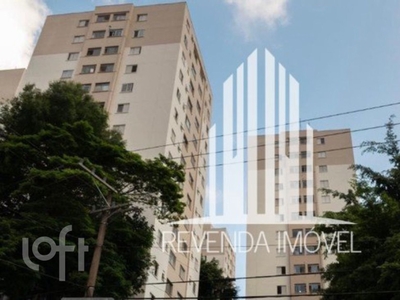 Apartamento à venda em Jabaquara com 63 m², 2 quartos, 1 vaga