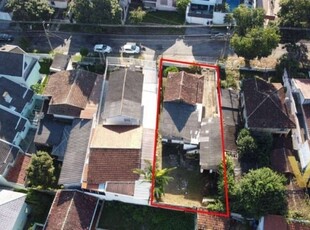 Lindo terreno com 356,50m² no guabirotuba aceita permuta !!