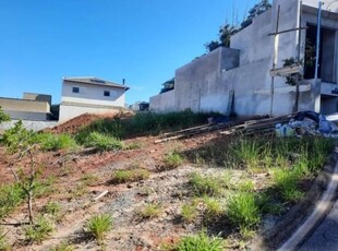 Terreno em condomínio para venda em bragança paulista, condominio residencial euroville - ii