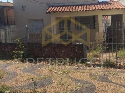 Terreno à venda na funilense, 90, vila nova, campinas por r$ 490.000