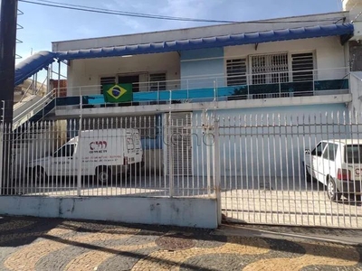 Casa à na Vila João Jorge em Campinas