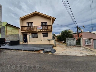 Sobrado para Venda em Ponta Grossa, Uvaranas