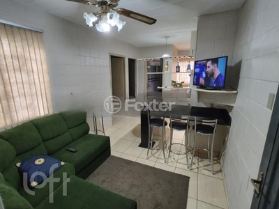 Apartamento 2 dorms à venda Avenida Octávio Oscar Bender, Canudos - Novo Hamburgo