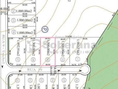 Terreno em condomínio fechado à venda no loteamento residencial entre verdes (sousas), campinas por r$ 900.000