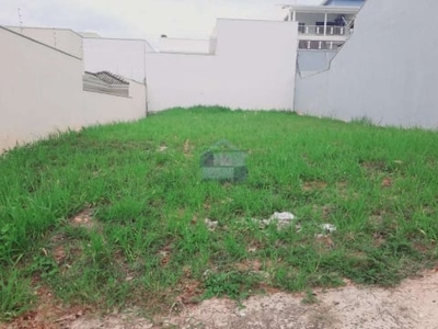 Terreno para venda em indaiatuba, jardim esplanada ii