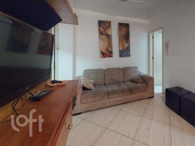 Apartamento à venda em Ipanema com 56 m², 2 quartos, 2 suítes, 1 vaga