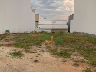 Terreno à venda, 160 m² por r$ 190.000 - cajuru do sul - sorocaba/sp