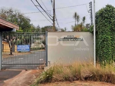 Terreno em condomínio fechado à venda no jardim canadá, ribeirão preto por r$ 1.793.000