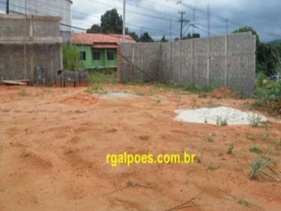 Terreno em condomínio fechado à venda na vila são judas tadeu, duque de caxias por r$ 300.000