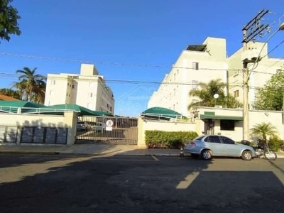 Apartamento com 2 quartos à venda na Rua Treze de Maio, 860, Vila Xavier (Vila Xavier), Araraquara, 44 m2 por R$ 160.000