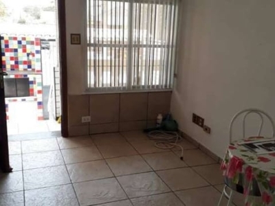 Casa com 2 quartos à venda na Vila Clementino, São Paulo por R$ 650.000