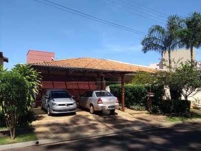 Casa em condomínio fechado com 3 quartos para alugar na Rua Lêda Vassimon, Nova Aliança, Ribeirão Preto, 161 m2 por R$ 5.600