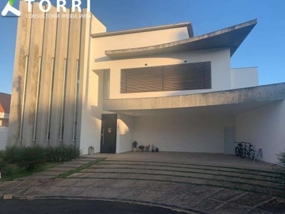 Casa para locação no condomínio mont blanc, em sorocaba/sp