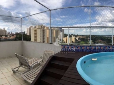 Cobertura com 2 quartos à venda na Hermantino Coelho, 691, Mansões Santo Antônio, Campinas, 133 m2 por R$ 830.000