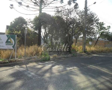 Terreno à venda, Jardim América, PONTA GROSSA - PR