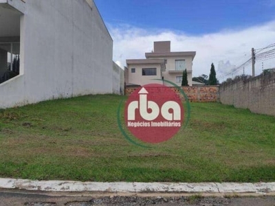 Terreno à venda, 360 m² por r$ 360.000,00 - condomínio portal da primavera - sorocaba/sp