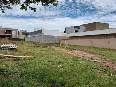 Terreno em condomínio fechado à venda na endereço não informado, condomínio residencial colinas do paratehy, são josé dos campos por r$ 899.000