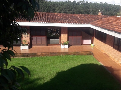 Casa em Condomínio Jardim das Palmeiras, Bragança Paulista/SP de 400m² 2 quartos à venda por R$ 2.799.000,00
