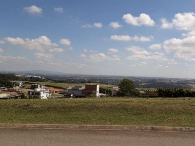 Terreno em Kurumin, Itu/SP de 0m² à venda por R$ 748.000,00