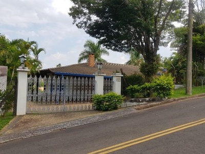 Casa para Locação Condomínio Vale do Itamaracá Valinhos .