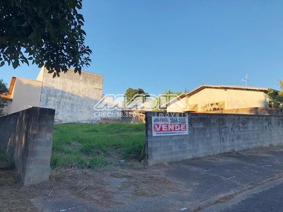 Terreno em Vila Moletta, Valinhos/SP de 10m² à venda por R$ 298.000,00