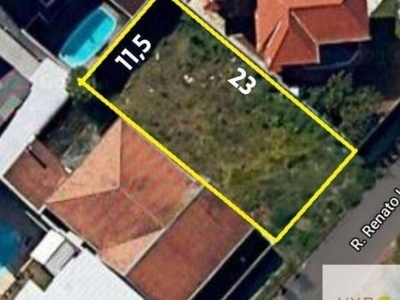Terreno residencial com 265,22m² por 379.900,00
