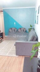 Apartamento 2 dorms à venda Avenida Palmira Gobbi, Humaitá - Porto Alegre