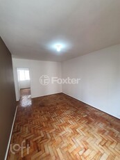 Apartamento 2 dorms à venda Rua Apotribu, Parque Imperial - São Paulo